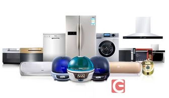 消費(fèi)升級背景下，格蘭仕如何以『微笑曲線』重塑家電產(chǎn)業(yè)競爭力